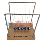 Newton’s Cradle Model STEM Science Lab Demonstration Model